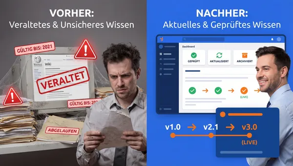 Firmenwissen aktuell halten mit KI-Agent